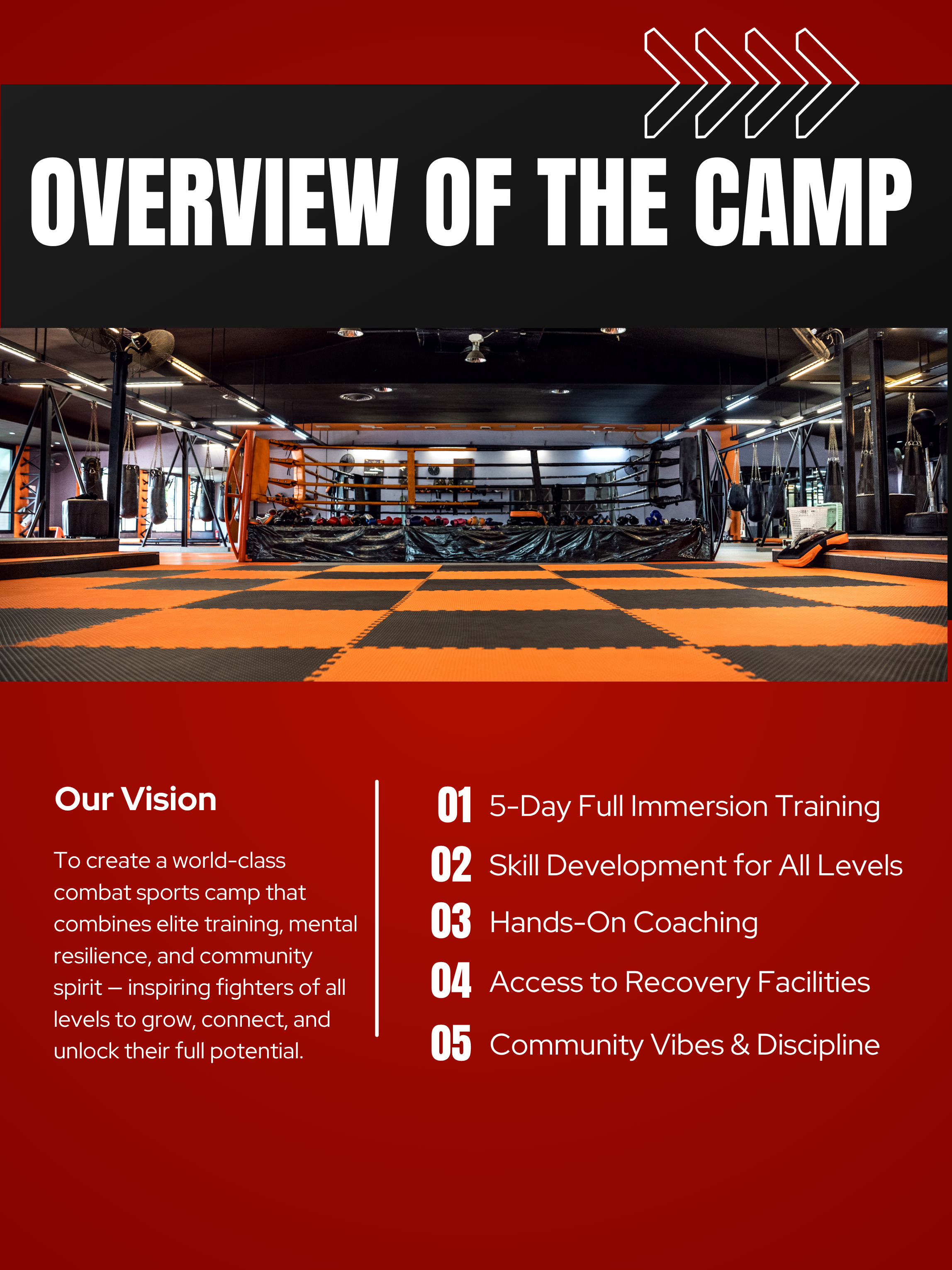 Bare Knuckle Boxing Camp – 5-Day Full Immersion